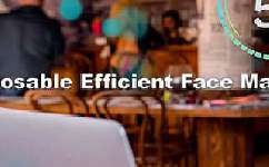 Chun Lam 5-Layer KN95 Disposable Efficient Face Mask (Non-Medical) Official listing, Great for Virus Protection
